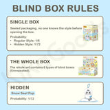 Panda Roll The Zoo in Hands Series Plush Keychain Blind Box