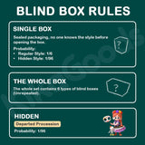 Milay Guide to Roaming the Fairy Tales Series Blind Box
