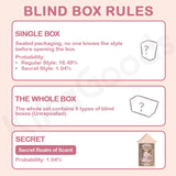 Molinta Exquisite Theater Series Blind Box
