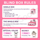 Nommi Pinky Energy Series Plush Blind Box