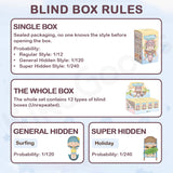 zZoton Travel Together Series Blind Box