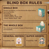 Lulu The Piggy Vintage Teddy Shop Vinyl Face Plush Pendant Blind Box