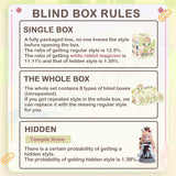 Kokoya Breeze And The Forest Legend Series Blind Box