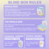 LuLu The Piggy Joyful Time Series Plush Blind Box