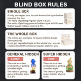 Farmer Bob Feeling You Series Blind Box