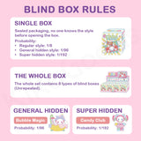 EMMA Secret Forest Love Dopamine Series Blind Box