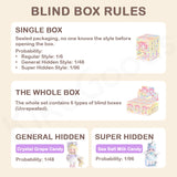 Liroro Welcome To The Candy House Series Blind Box