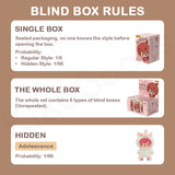 Pouka Pouka Series Vinyl Plush Blind Box
