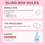 Vision Reconstruction Series 1/12 Action Figure BJD Blind Box