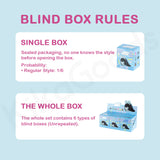 Alien Stage Rabbit Series Blind Box