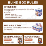 Lulu The Piggy Lululand Series Blind Box