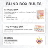 Lulumi Travel In The Cloud Series Plush Blind Box