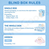 Nommi Weather Forecast Series Plush Blind Box