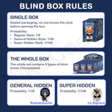 Fatui Harbingers Series Chibi Figure Blind Box