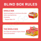 LuLu The Piggy Burger Express Movable Series Blind Box