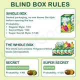 What The Man Fridge Magnet Series Blind Box