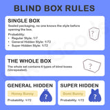 Mocici Sugar Rabbit Magic Secret Realm Series Plush Blind Box