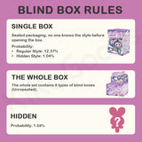 Baby Three Magic Mirror V2 Series Plush Blind Box