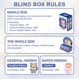 LuLu the Piggy LuLu's Dreaming Wonderland Series PVC Plush Keychain Blind Box