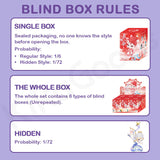 Shyi Song of Everlasting Sorrow Series Blind Box