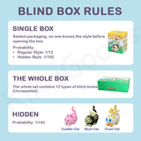 Papa Cat Series Blind Box