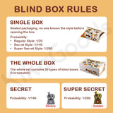 Fingertip Doshii Cat Mini Keycap Mini Blind Box