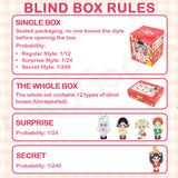 Milay Migogo Series Mini Blind Box