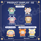 Emma Hey Zodiac Series Blind Box