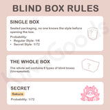 Fuyou Jiuyou Lu Mini Xiaojiu Series Plush Blind Box
