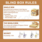 Where is My Owner Series Phone Strap Blind Box