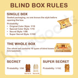 KUMARU and Friends Series Keycaps Blind Box