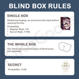 Eos Sanctuary of Lost Things Series Plush Pendant Blind Box