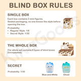 Meow Group Series Mini Beans Blind Box