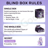 Vicoco Poison Experiment Series Blind Box