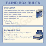 Honkai Star Rail Amphoreus' Saga of Heroes Q-Topping 2.0 Series Blind Box