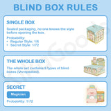 Lulu the Piggy Popup Lululand Series Plush Blind Box