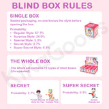 Milay Pet Capture Project Series Mini Blind Box