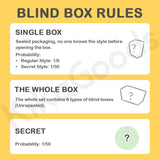 OHIGEnoPON Office Survival Diary Series Blind Box