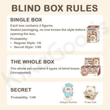 Cat PAI Loading Mood Series Blind Box