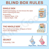 Gismow What Mow is that Series Plush Blind Box