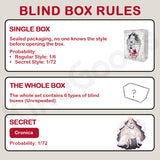 NOVARIA Series Special 1/6 Action Figure BJD Blind Box【Shipped in Feb./Mar. 2027】